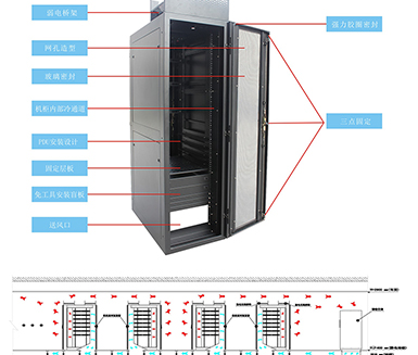 基于机柜内部冷通道的数据中心气